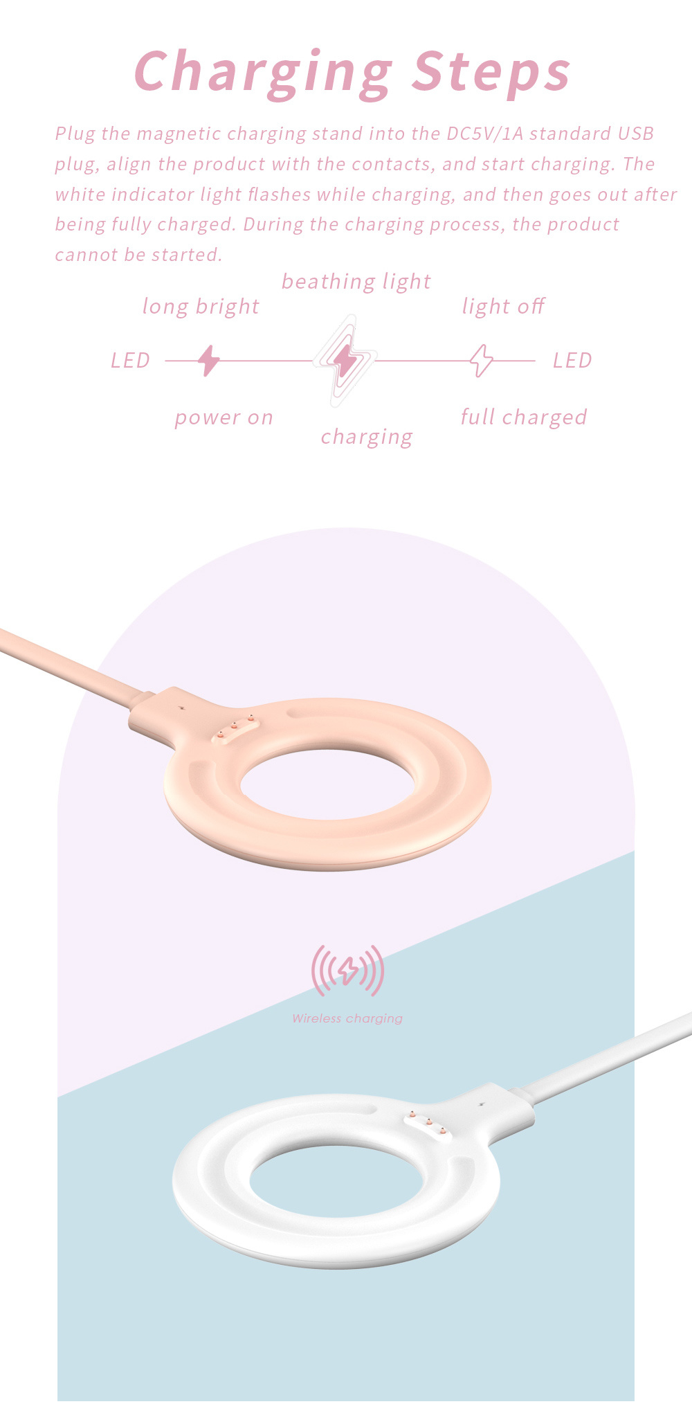 휴대용 과즙기 블렌더용 USB 충전기 충전식 믹서 신선 - Citrus Juicer Bar 리뷰 및 가격
